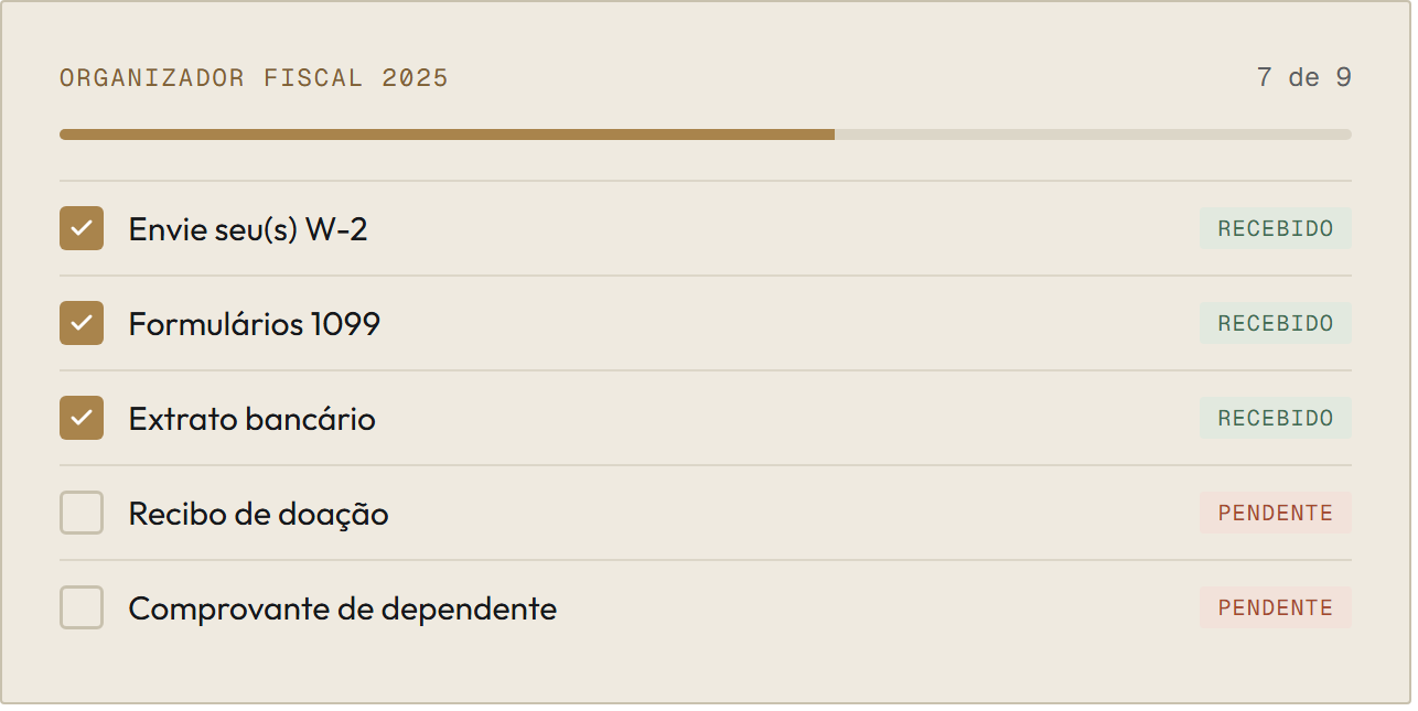 O checklist de documentos de um cliente: W-2 e 1099 recebidos, recibo de doação ainda pendente