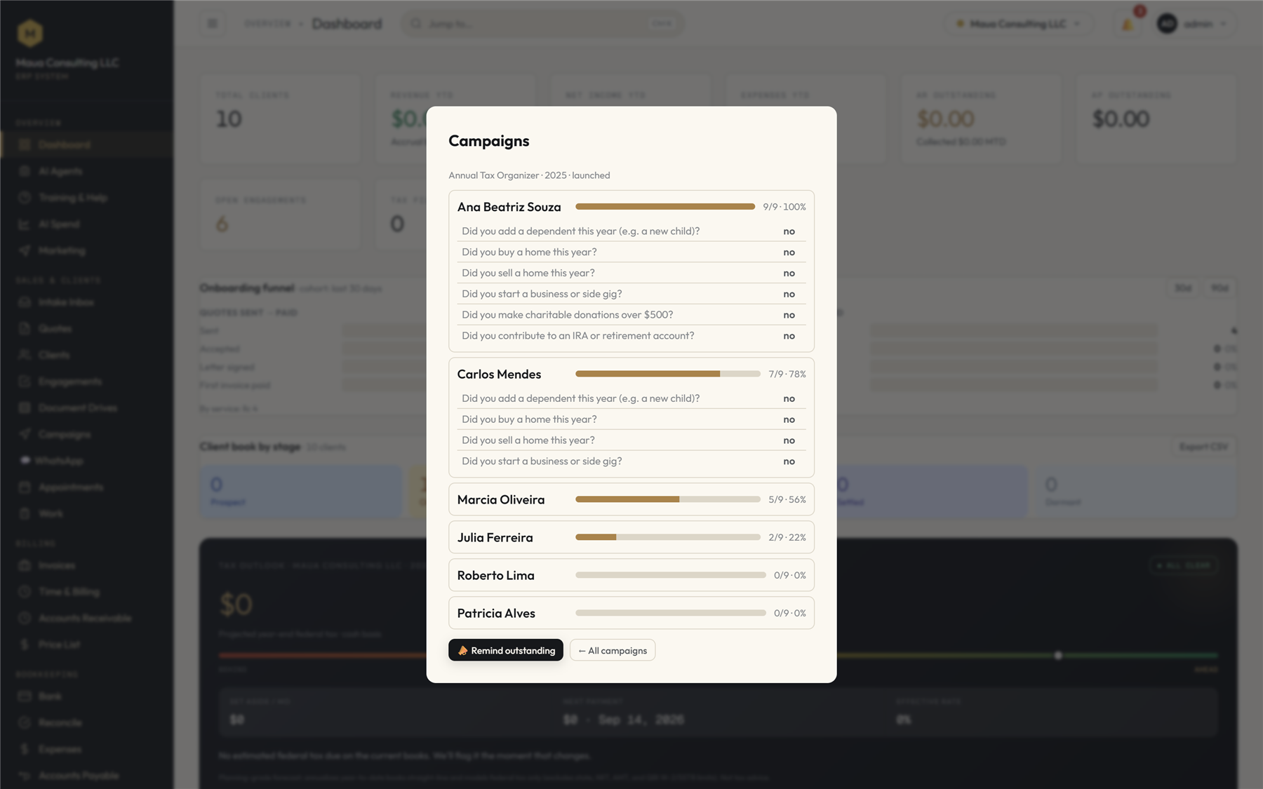 The campaign board: six clients, each with a document checklist progress bar, and a remind-outstanding button
